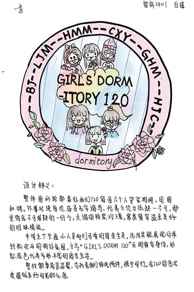 图示, 示意图

中度可信度描述已自动生成:ver1