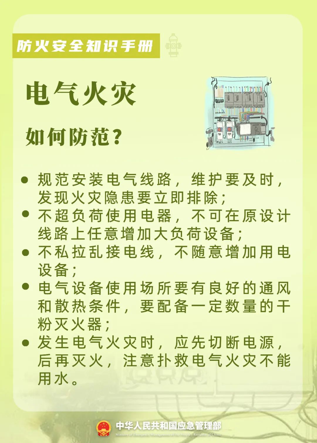 29A1B