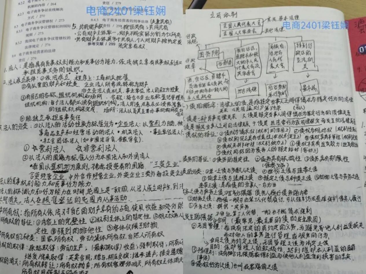 38D77