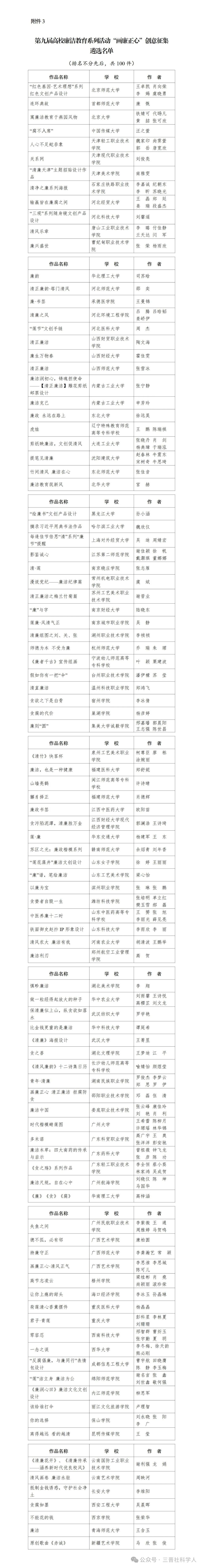 C5729